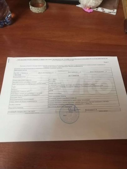 Участок 20 сот. (ИЖС)