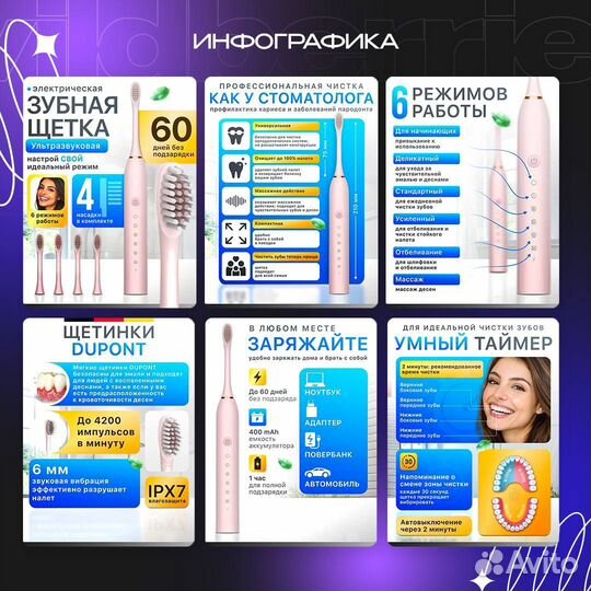 Оформлю карточки товара на WB/Ozon – инфографика