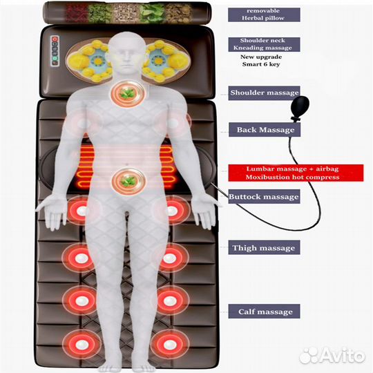 Массажный матрас с подогревом