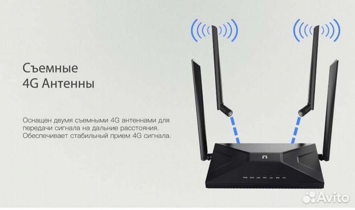 4g WiFi sim роутер netis 5360