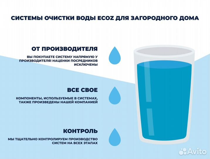 Водоподготовка из скважины