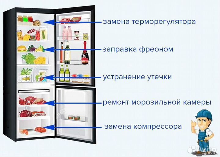 Ремонт холодильников на дому