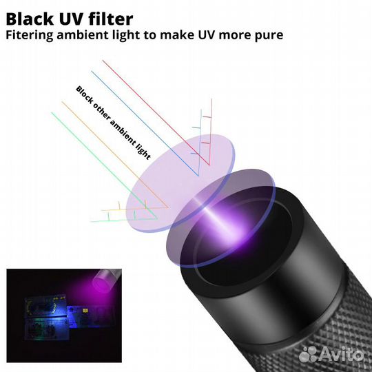 Фонарь ультрафиолетовый 365нм HOT +ст. вуда