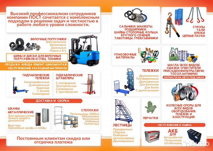 Колеса, ролики и кронштейны