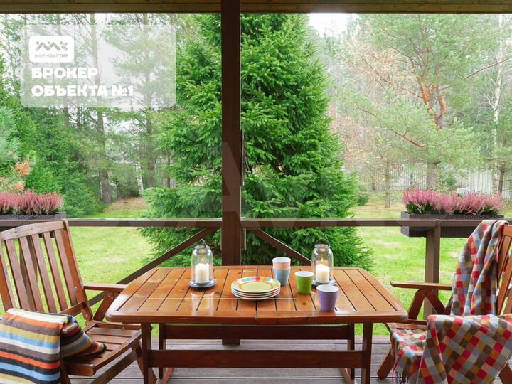 Дом 182 м² на участке 10 сот.