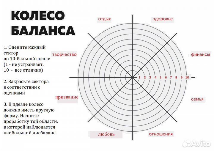 Измени сценарий своей жизни