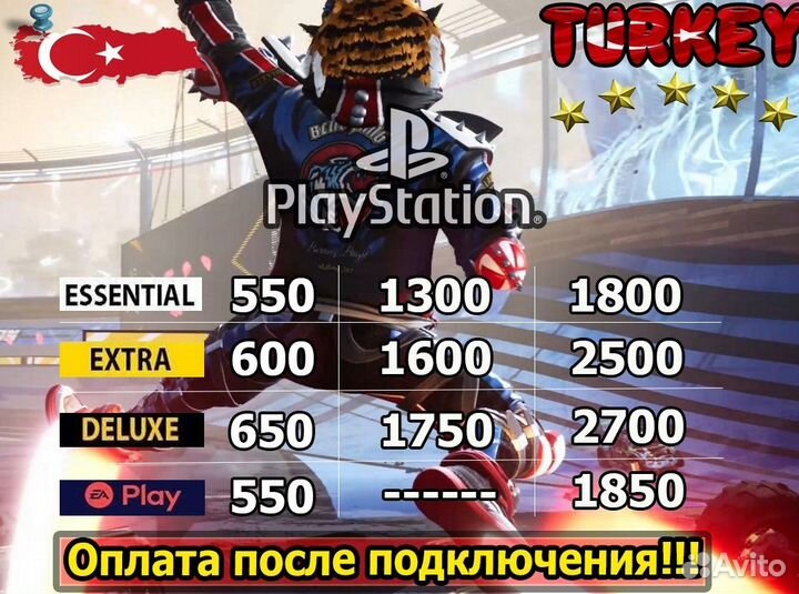 Подписка PS Plus Турция + Guardians of the Galaxy