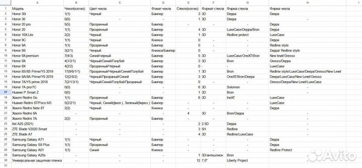 Чехлы / Стекла / Пленка для телефонов / планшетов