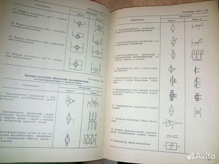 Электромонтер Электроустановок предприятий связи