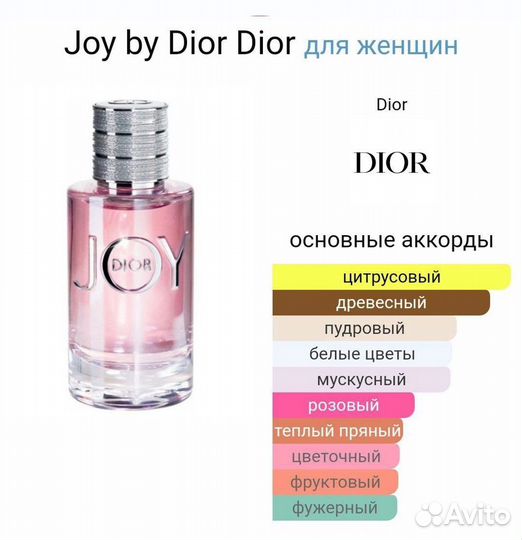 Christian Dior Joy 90мл