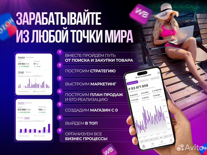 Менеджер по работе с маркетплейсами