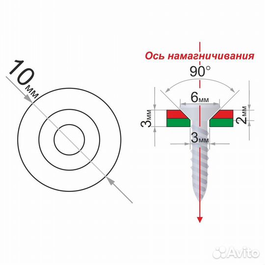 Неодимовый магнит кольцо 10x3-3 мм лот 2000 шт