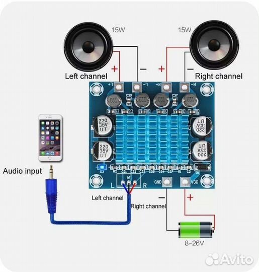 Цифровой аудио усилитель мощности