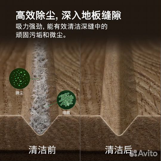 Dyson Vacuum Cleaners (1)