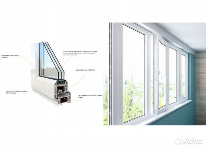 Пластиковые окна