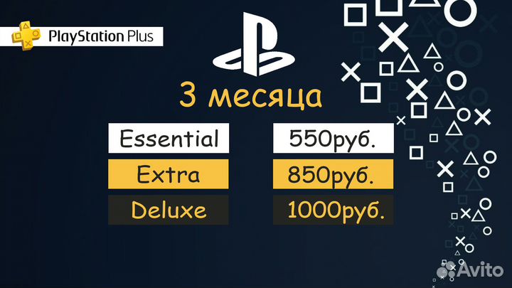 Подписка ps plus для Ps4 и Ps5