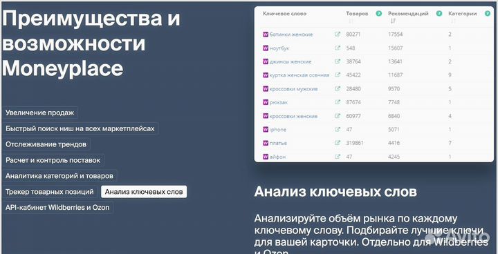 Маниплейс складчина, Moneyplace доступ