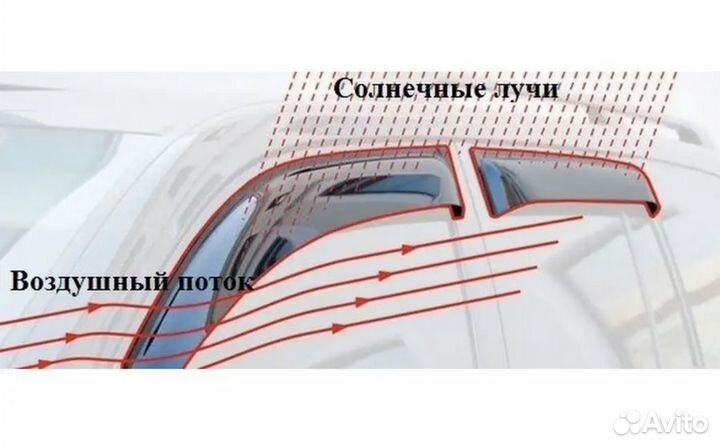 Дефлекторы окон Skoda Rapid. с 2013 года