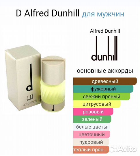 D by Alfred Dunhill набор 3 шт. мужской аромат