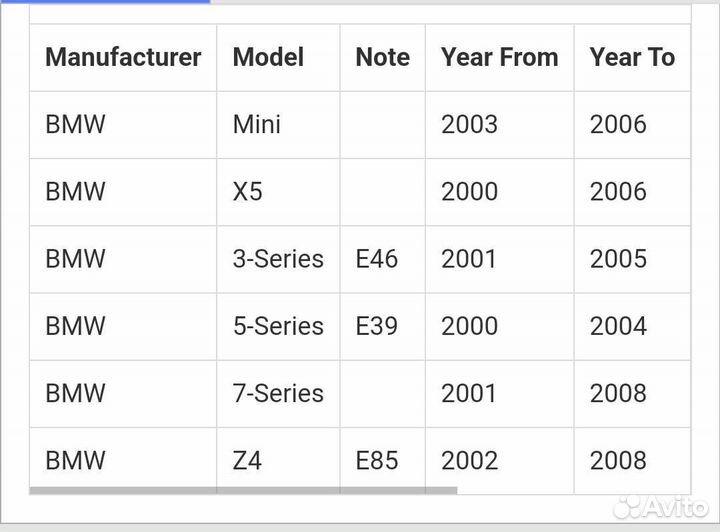 Аудио переходник CT20BM02 (BMW 40-pin - ISO)