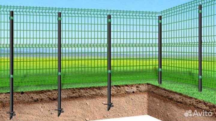 Винтовые сваи под ключ