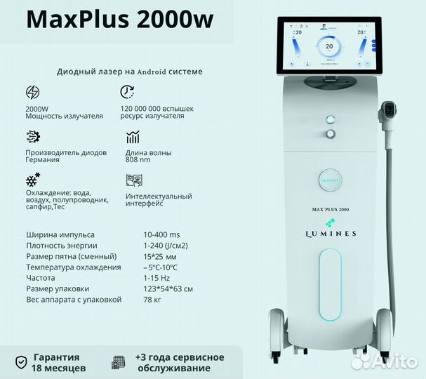 Диодный лазер Люминес. Max Plus 2000в