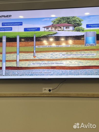 Фильтр для питьевой воды, насосы. монтаж