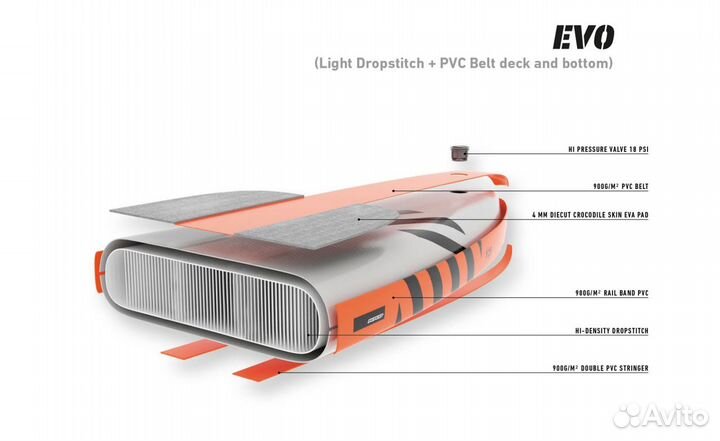 Сапборд RRD Air Evo Convertible 10' 4