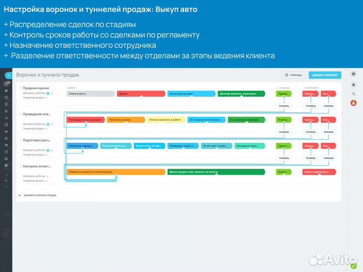 Внедрение и настройка Битрикс24