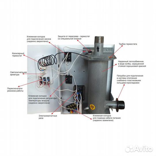 Электрический котел Сангай 380V