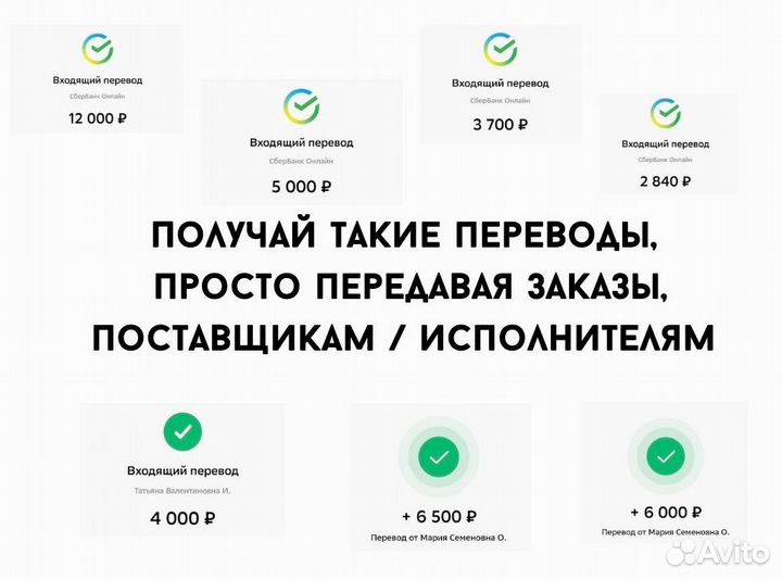 Готовый бизнес Дропшиппинг