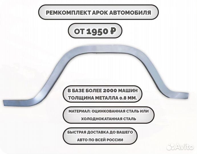 Ремонтные арки на машину