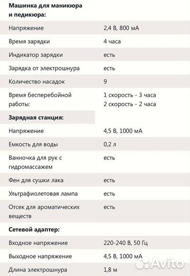 Набор для маникюра и педикюра
