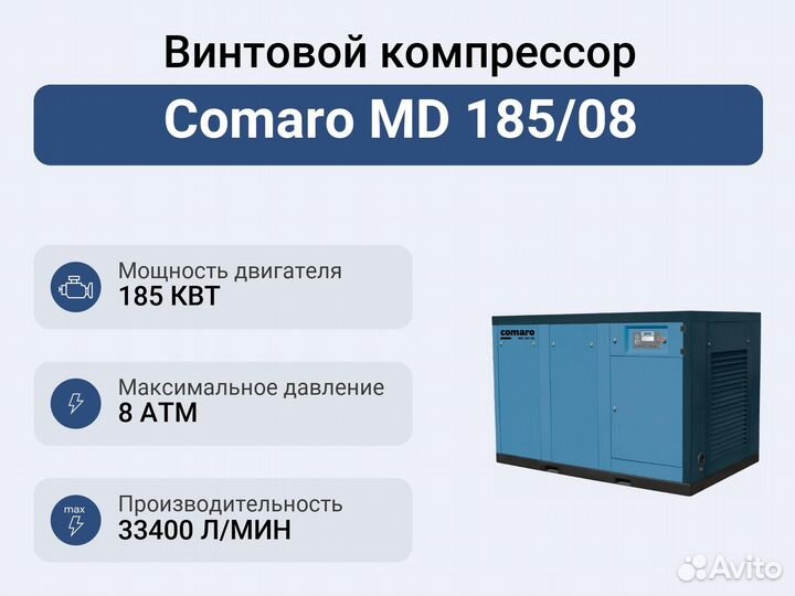 Винтовой компрессор Comaro MD 185/08