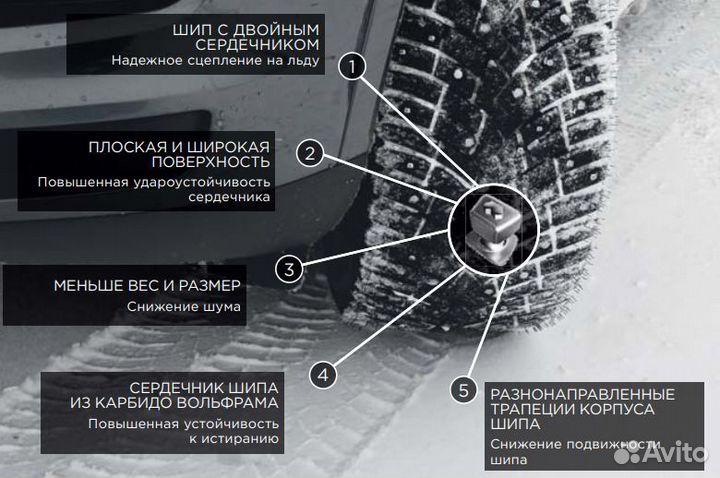 Pirelli Formula Ice 235/55 R17 T