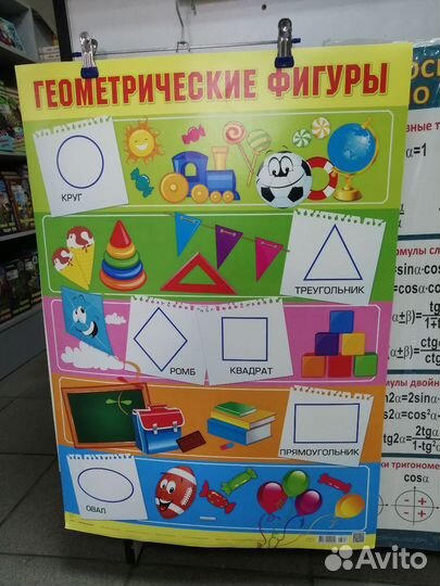 Обучающие плакаты