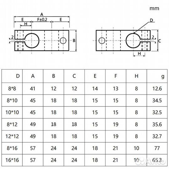 Крестообразный соединитель валов DSH 8х16 мм