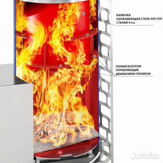 Печь для бани Эверест 