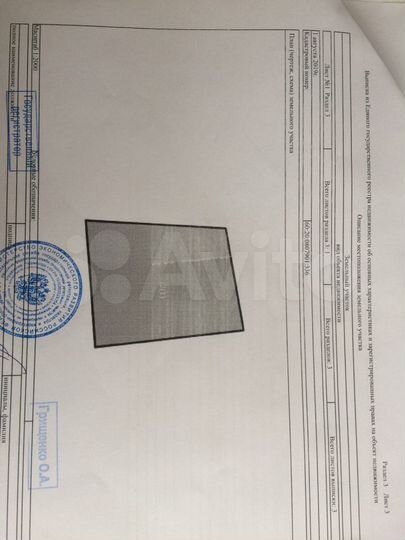 Участок 1,7 сот. (ИЖС)