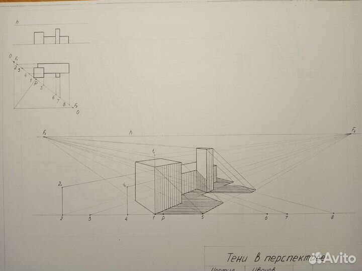 Черчение, начертательная геометрия, инж. графика