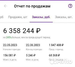 Обучение Wildberries / Ozon с гарантией результата