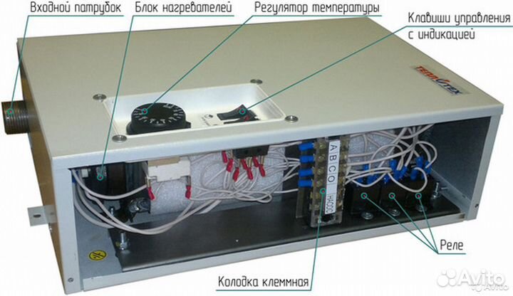 Электрический котел