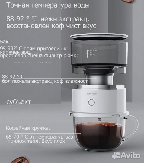 Кофеварка капельная