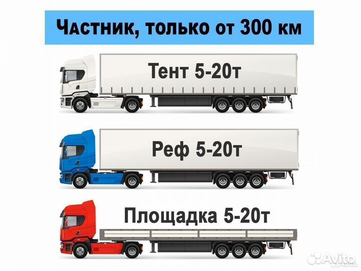 Грузоперевозки межгород 5 10 20 тонн 1 2 3 газель