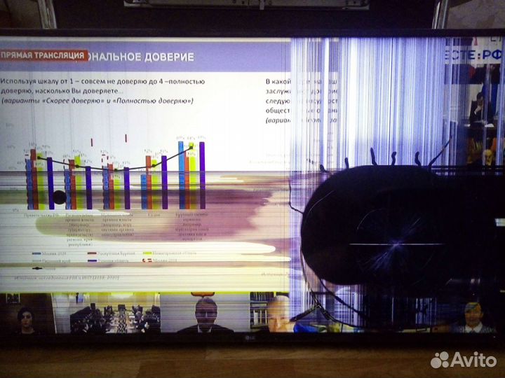 Телевизоры на запчасти