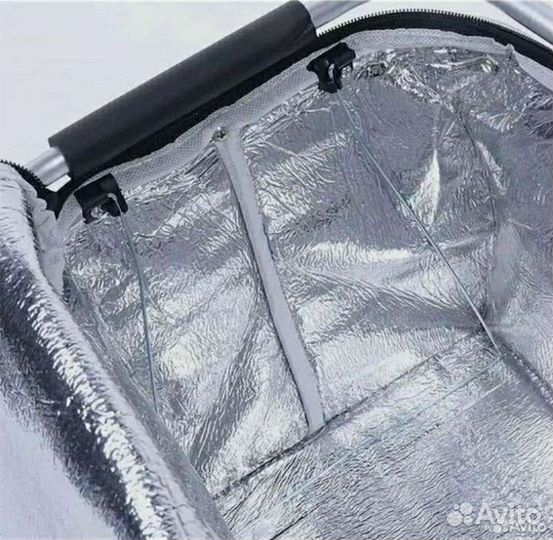 Термосумка