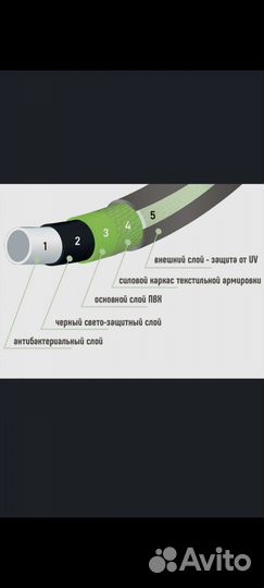 Шланг для поливки 50м