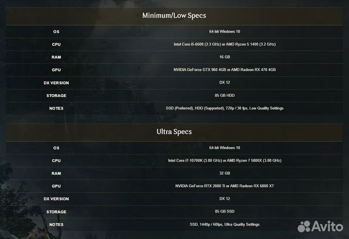 Black Myth: Wukong - Standard Edition (Steаm)