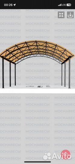 Навесы для автомобиля