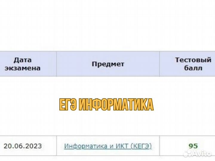 Репетитор по Информатике огэ и егэ